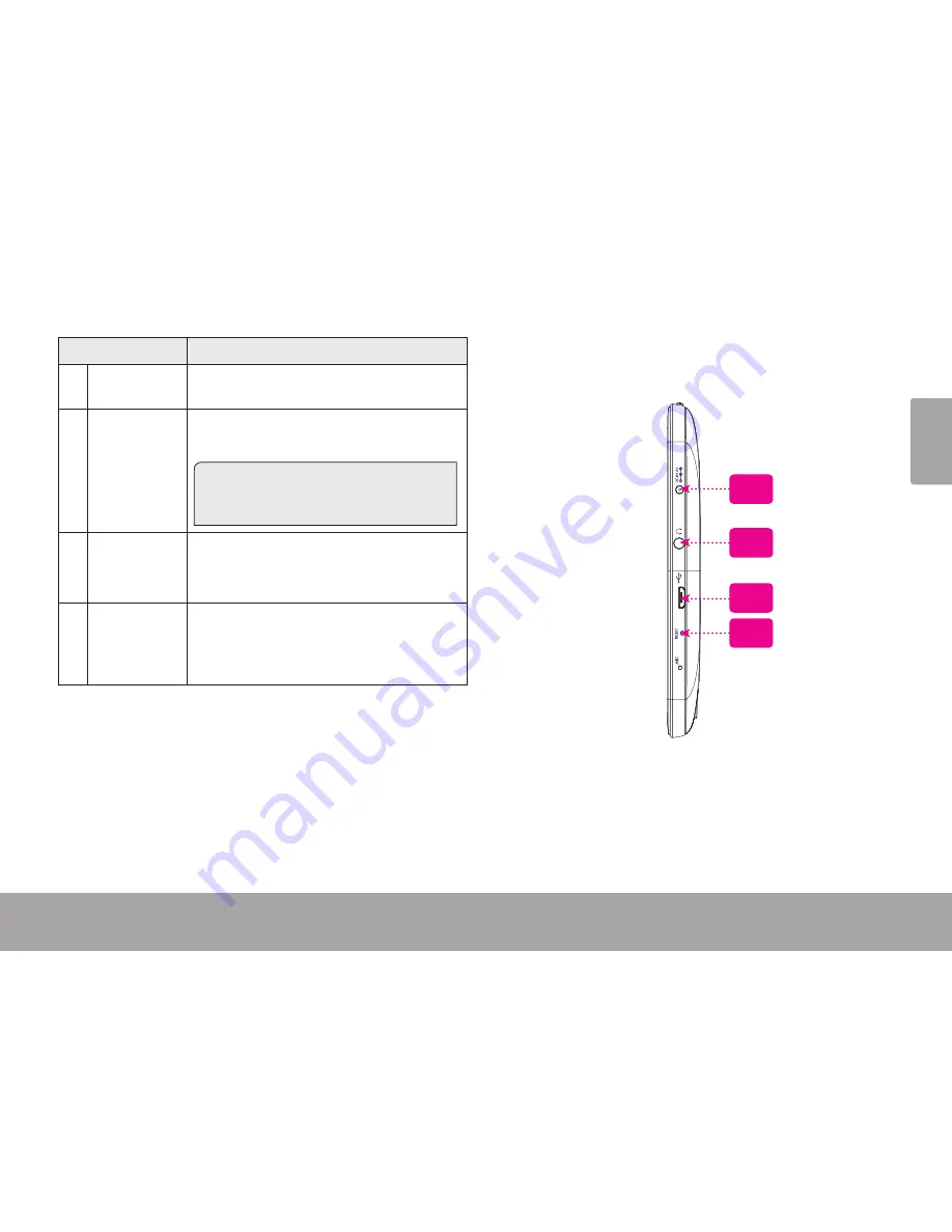 Coby MID7055 Series Quick Start Manual Download Page 7