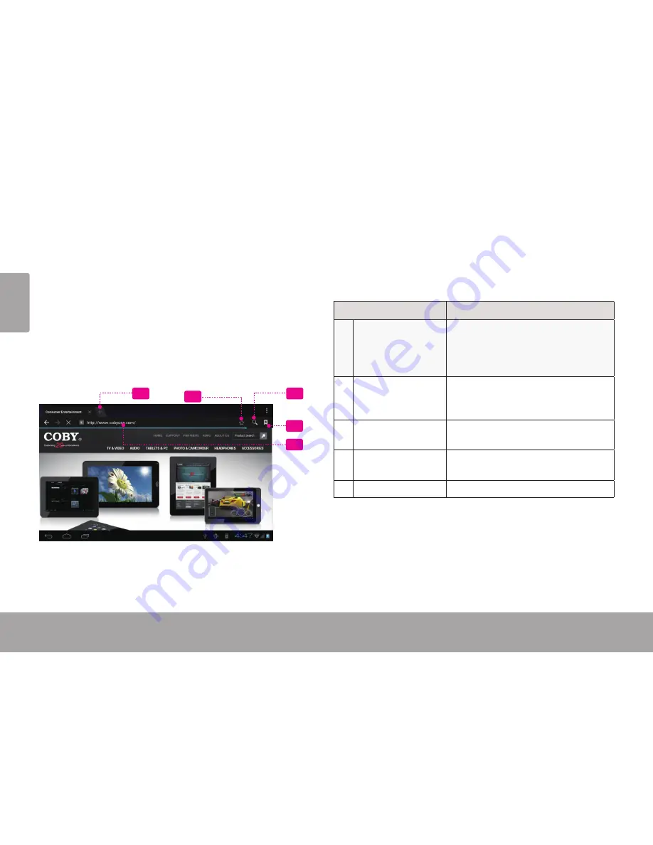 Coby MID7055 Series Quick Start Manual Download Page 24