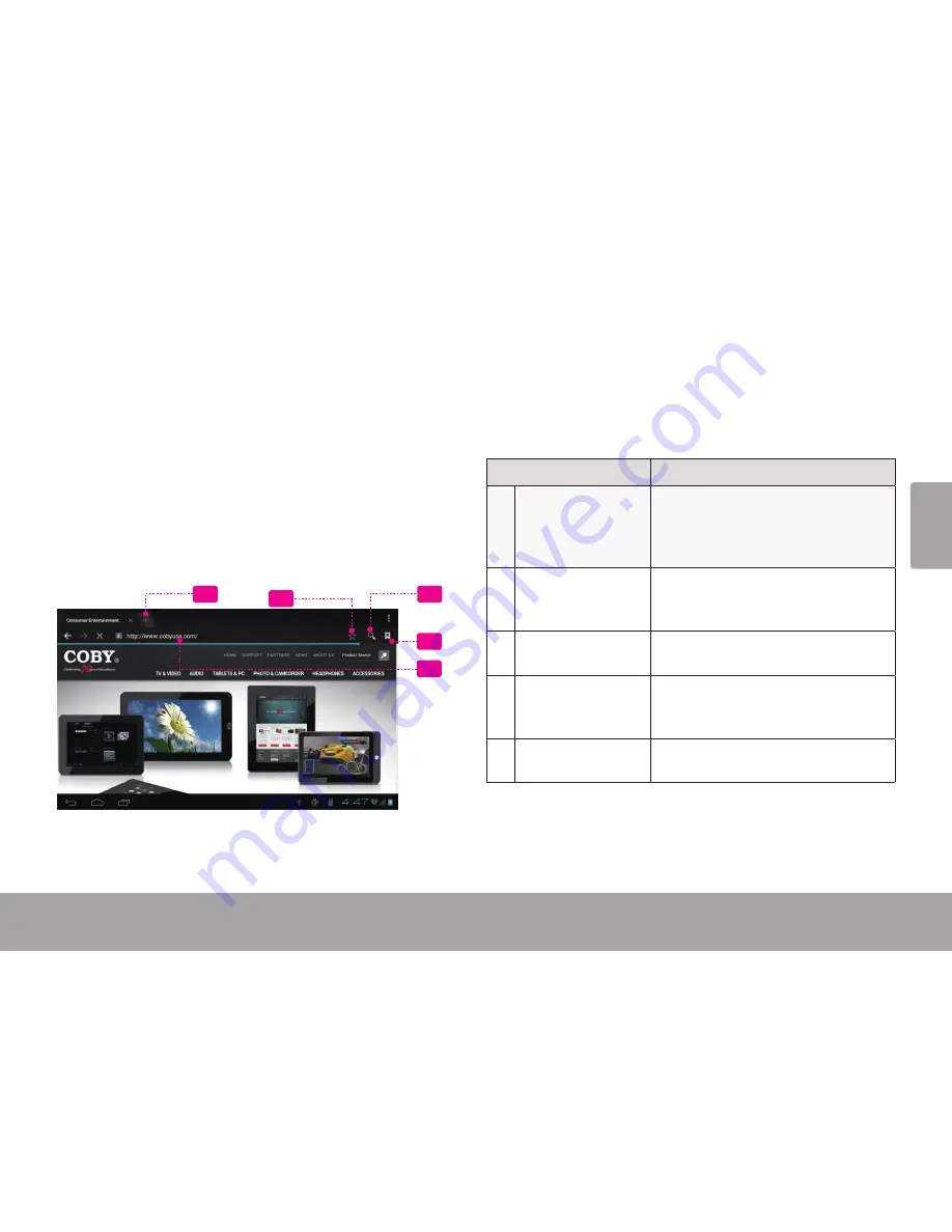 Coby MID7055 Series Quick Start Manual Download Page 63