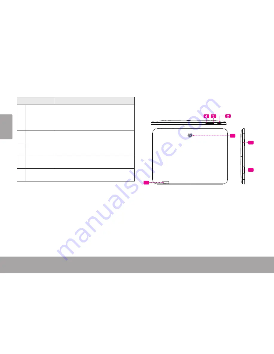 Coby MID8065 Quick Start Manual Download Page 6