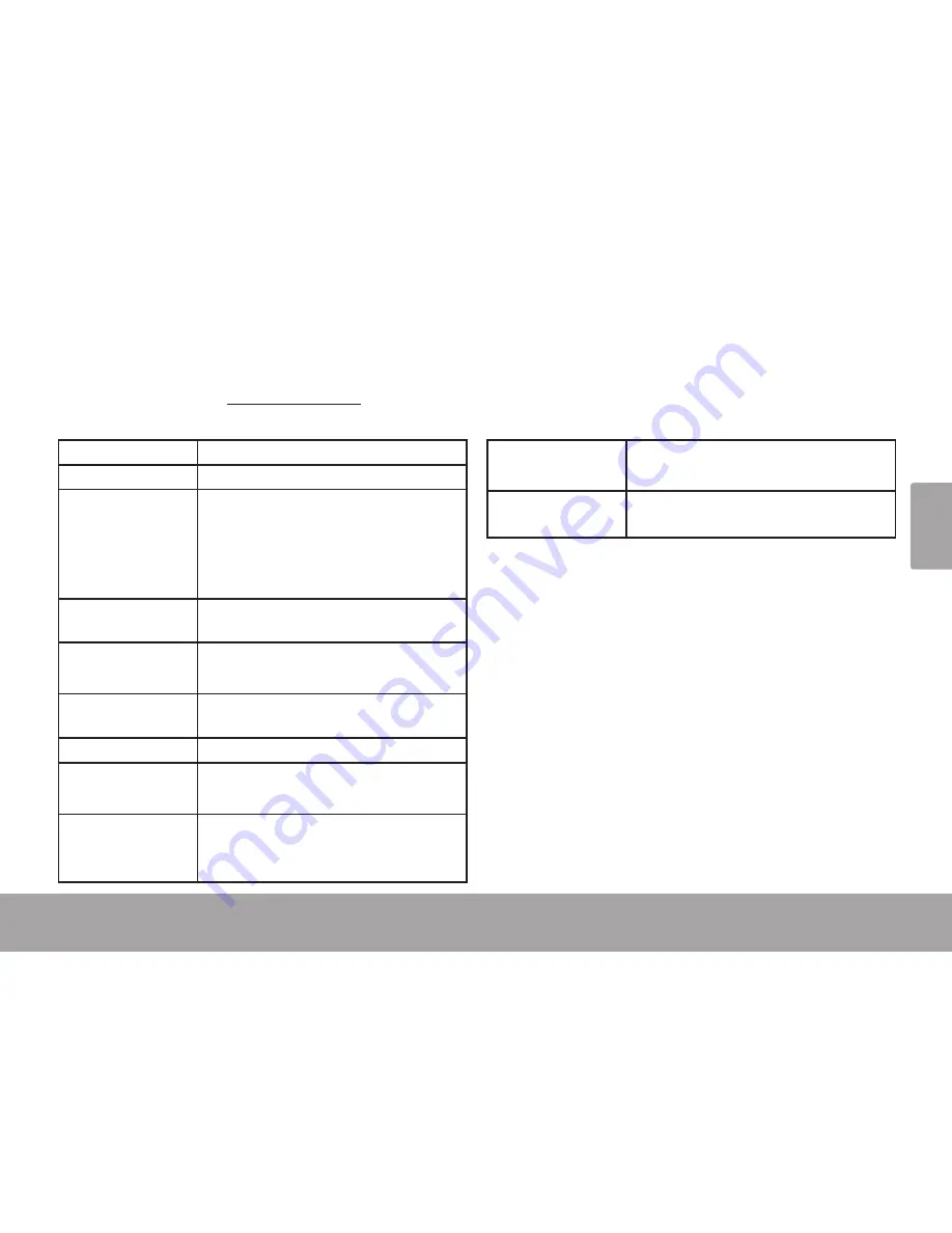 Coby MID8065 Quick Start Manual Download Page 75