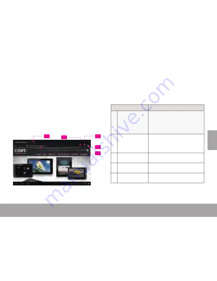 Coby MID8065 Quick Start Manual Download Page 106