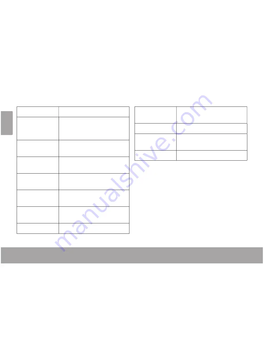 Coby MP601 Series Instruction Manual Download Page 30