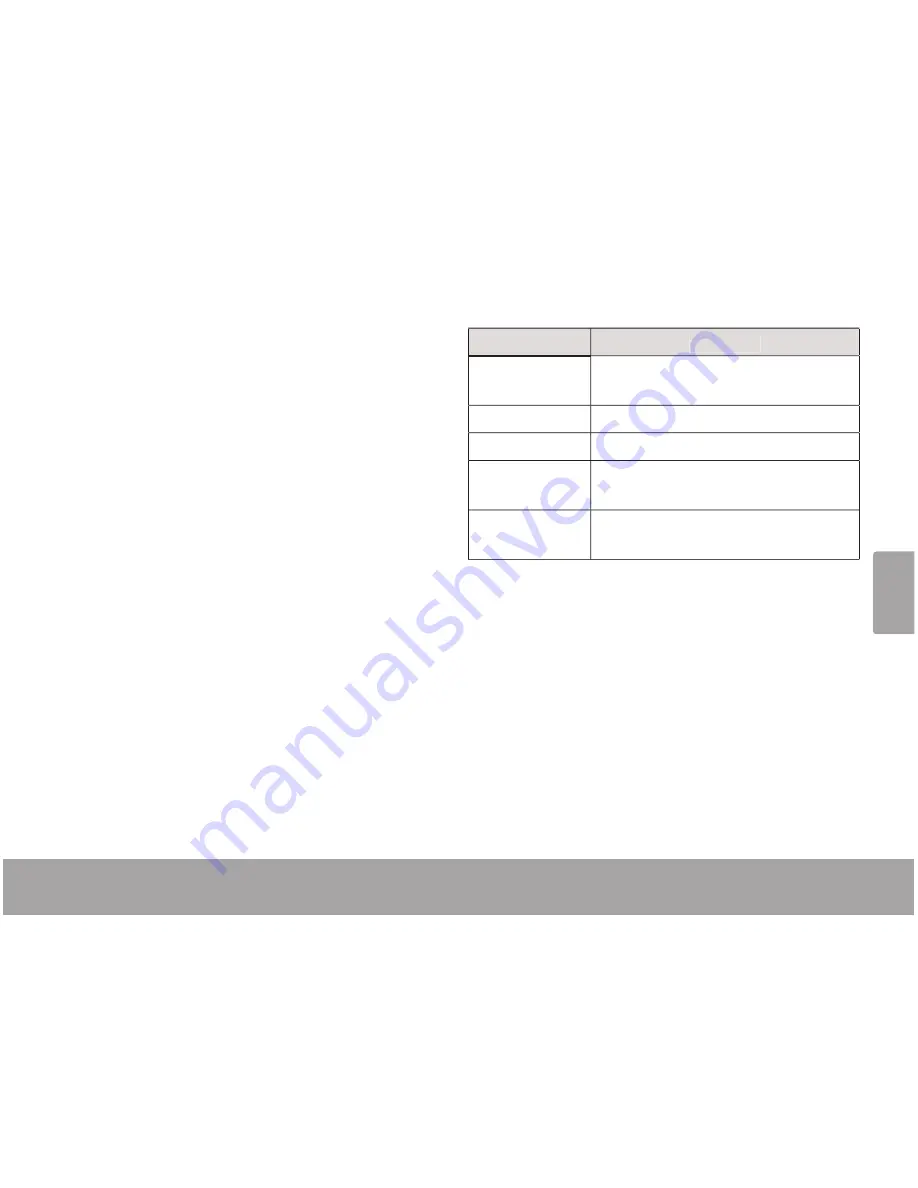 Coby MP601 Series Instruction Manual Download Page 91