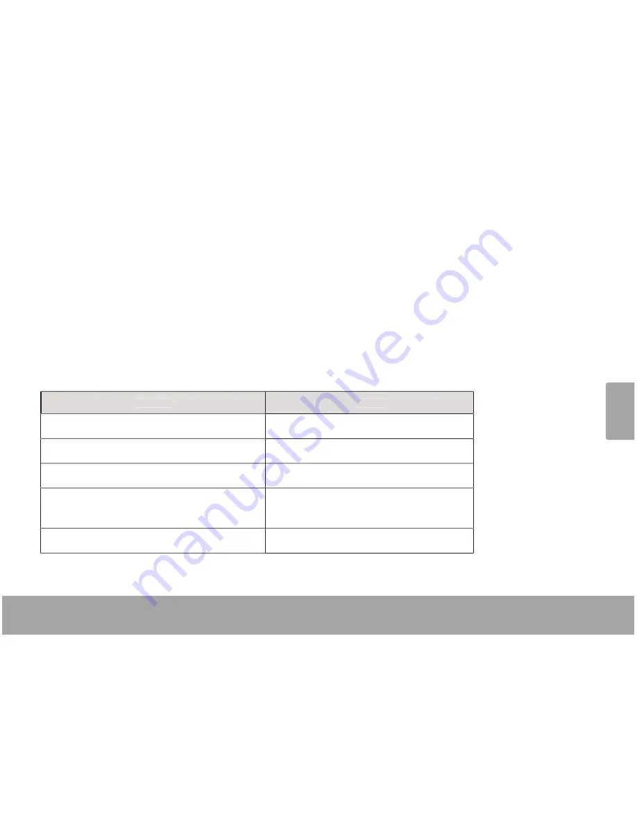 Coby MP601 Series Instruction Manual Download Page 103