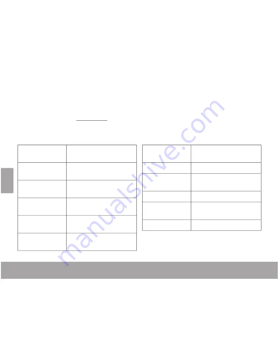 Coby MP601 Series Instruction Manual Download Page 110