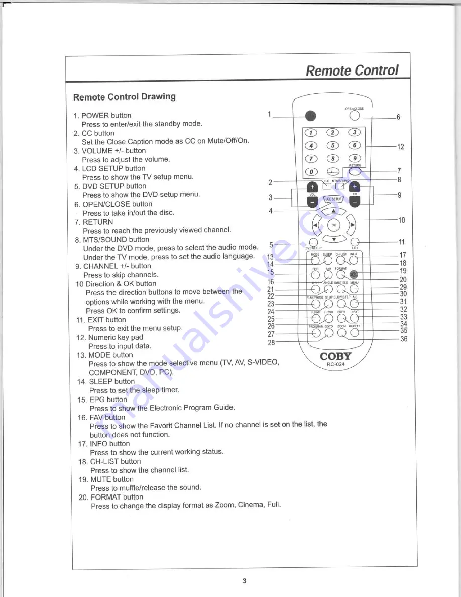 Coby TF-DVD 1594 Скачать руководство пользователя страница 7