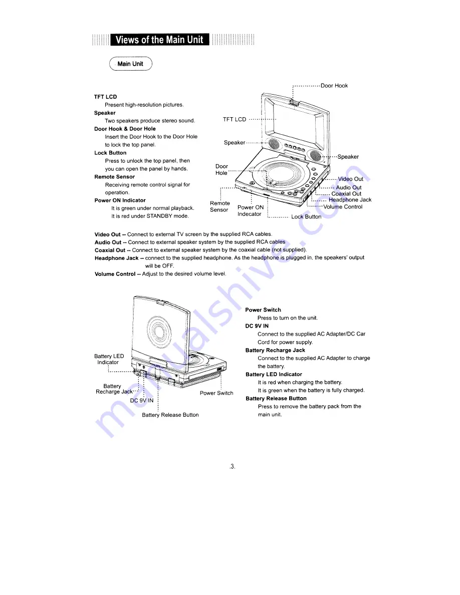 Coby TF-DVD5000 Manual Download Page 8