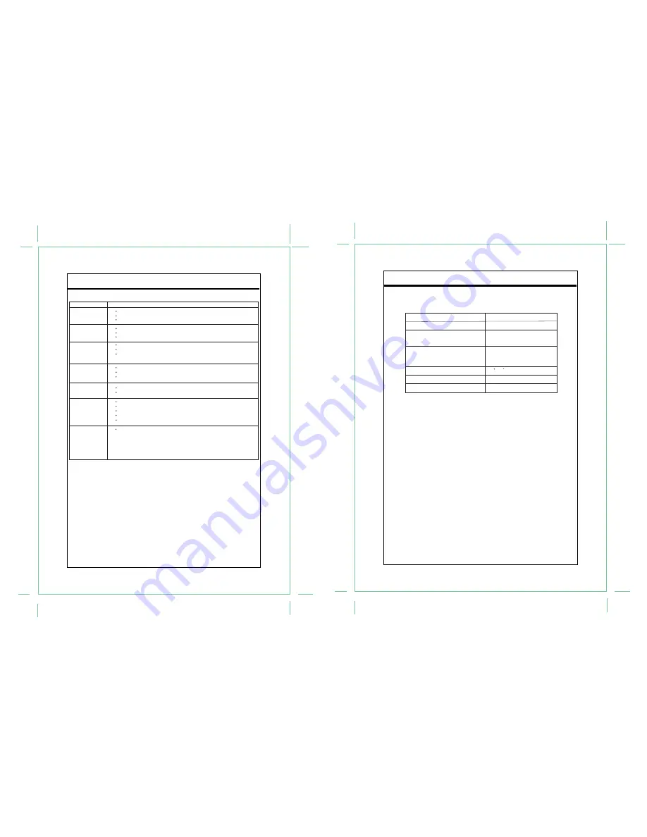 Coby TF-TV505 User Manual Download Page 10