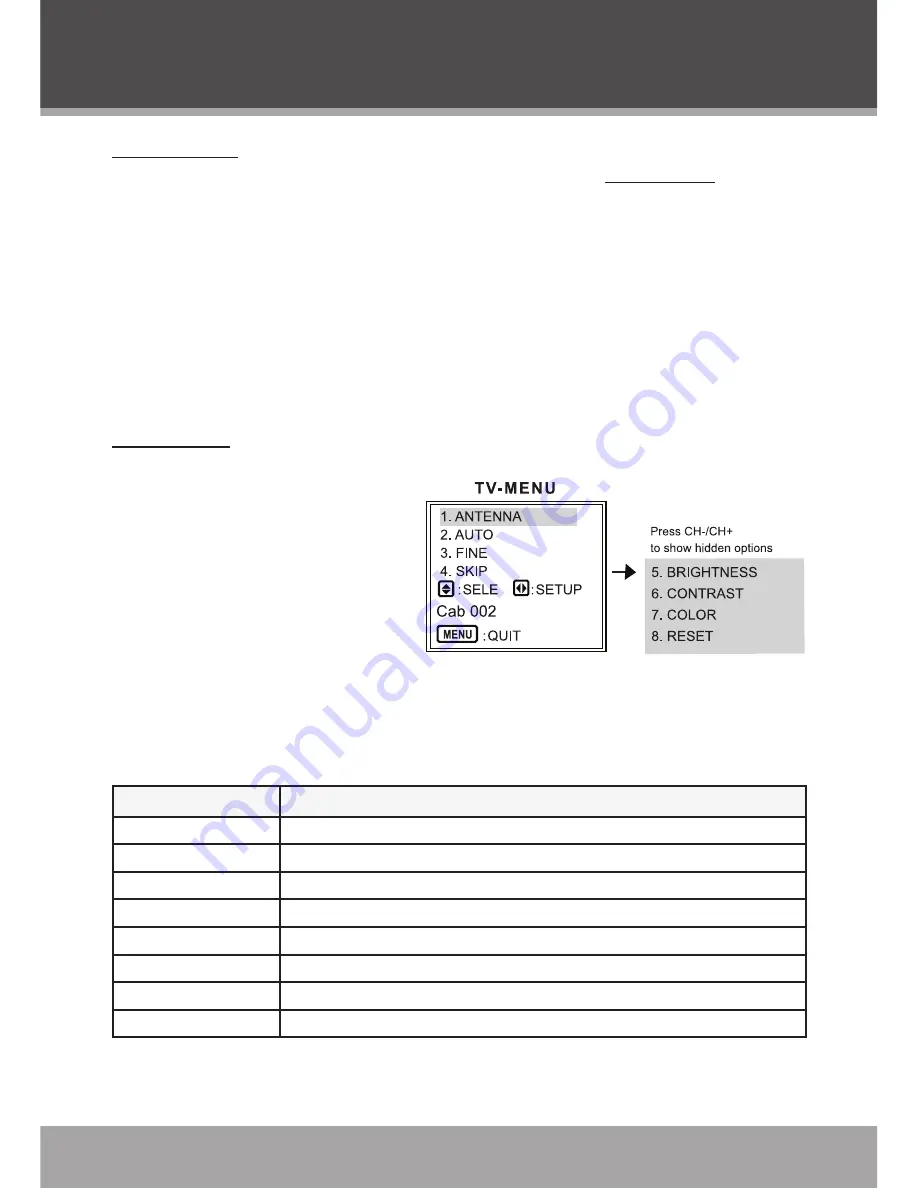 Coby TF-TV705 Instruction Manual Download Page 14