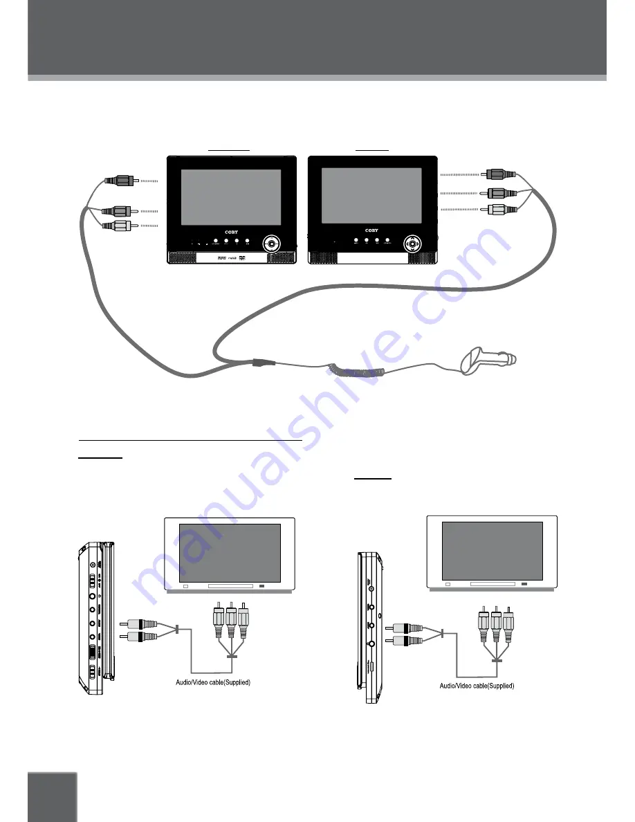 Coby TFDVD7752 Скачать руководство пользователя страница 16