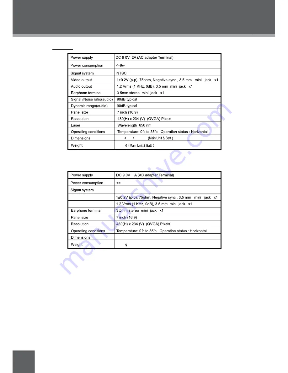 Coby TFDVD7752 Скачать руководство пользователя страница 26