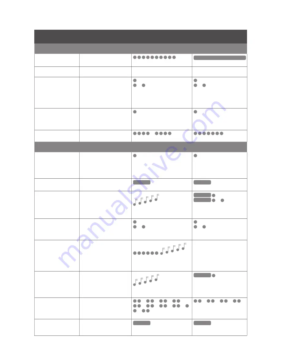 Cochlear Baha 5 SUP User Manual Download Page 27