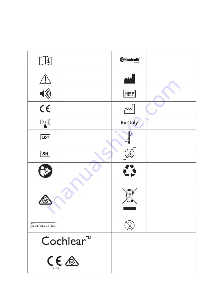 Cochlear Baha 5 SUP User Manual Download Page 31