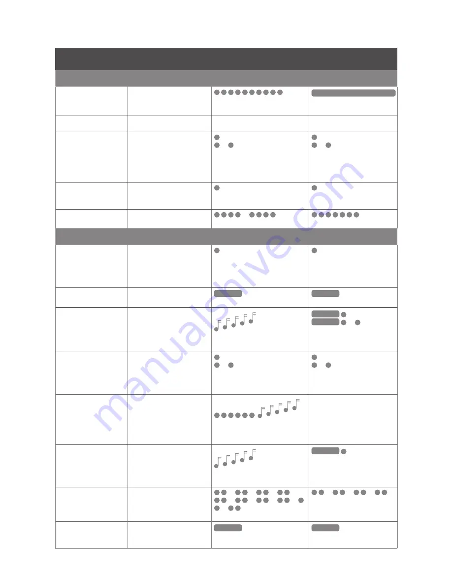 Cochlear Baha 5 SUP User Manual Download Page 51