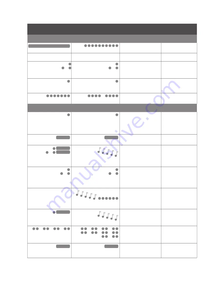 Cochlear Baha 5 SUP User Manual Download Page 77