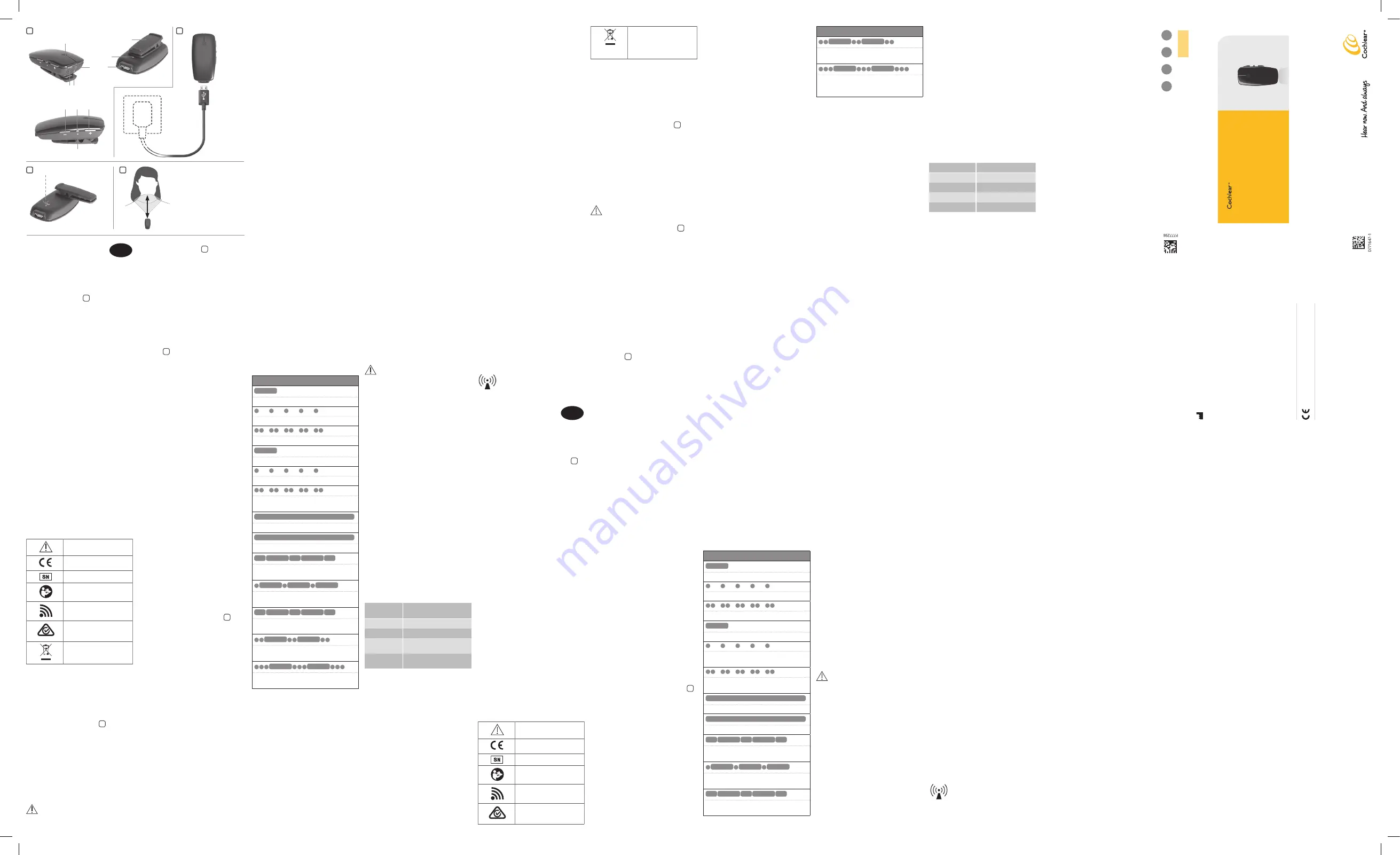 Cochlear SM-2M Скачать руководство пользователя страница 2