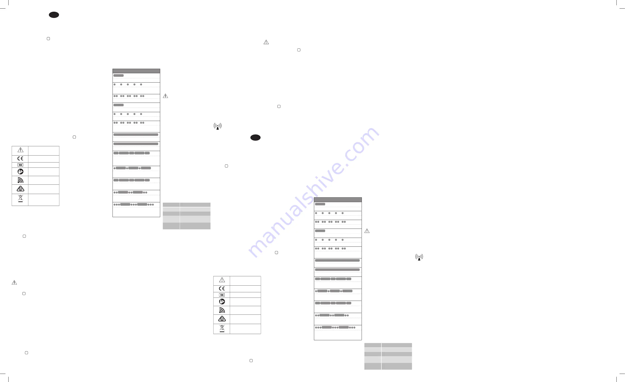 Cochlear SM-2M Operation Manual Download Page 3