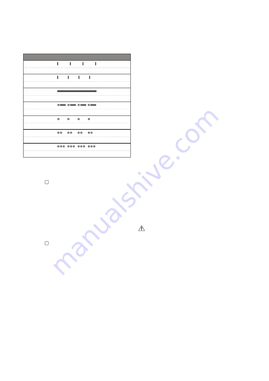 Cochlear Wireless Mini Microphone User Manual Download Page 8