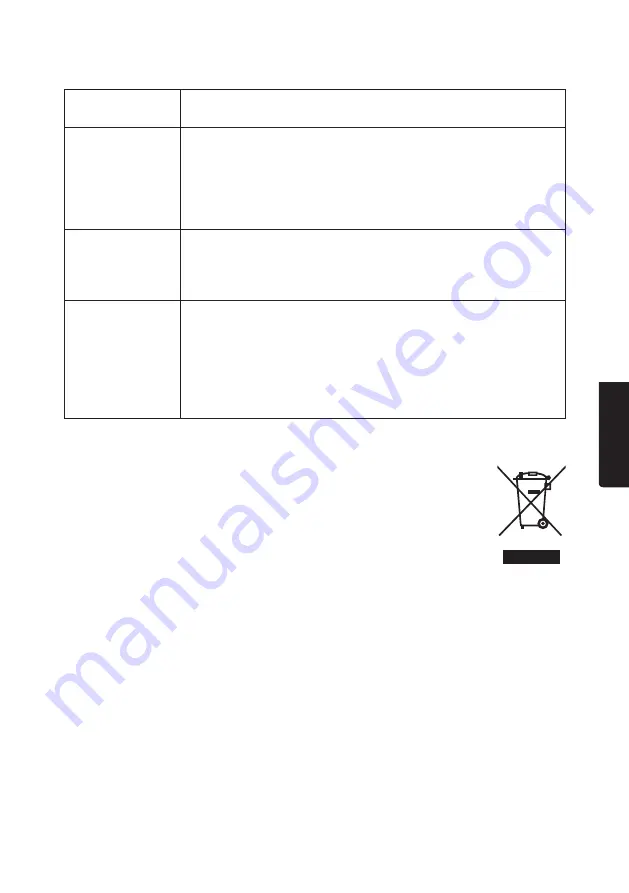 Cocraft 18V Lithium Series Original Instructions Manual Download Page 45