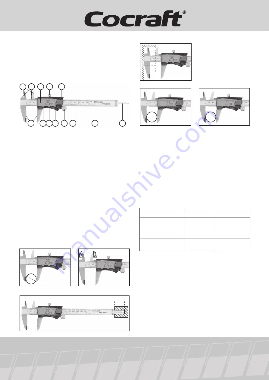 Cocraft 40-7541 Quick Manual Download Page 3