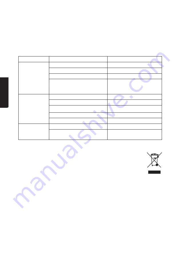 Cocraft DSM-005 Original Instruction Download Page 38