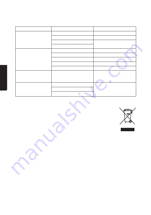 Cocraft JOZ-SP01-1020 Instruction Manual Download Page 32