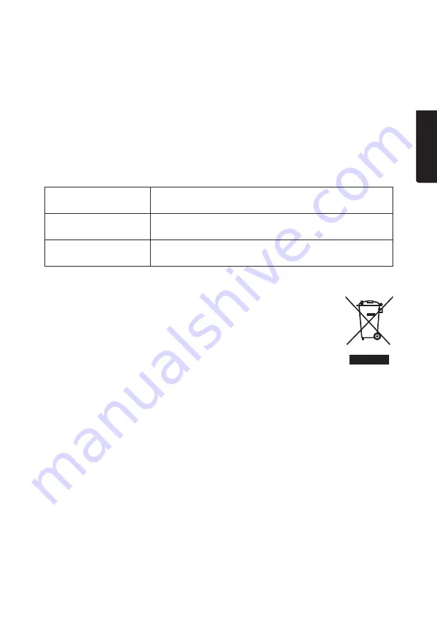 Cocraft PGA125HB.2 Original Instructions Manual Download Page 25