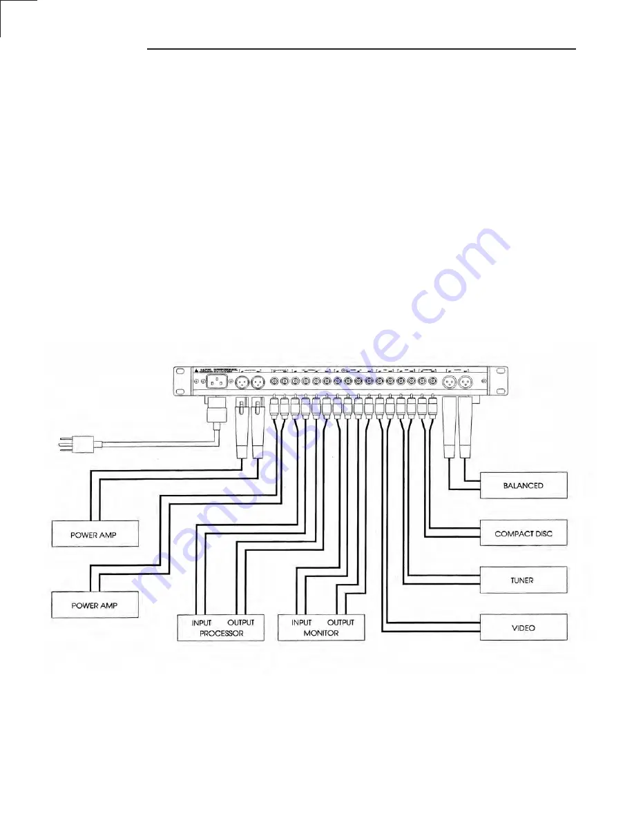 Coda 05X Operation Manual Download Page 4