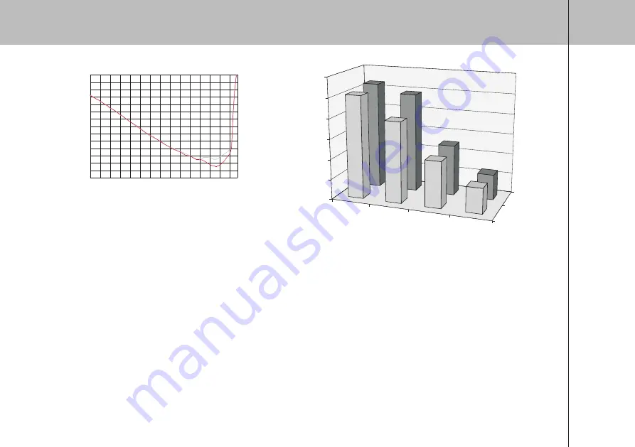 Coda Linus 10 User Manual Download Page 37