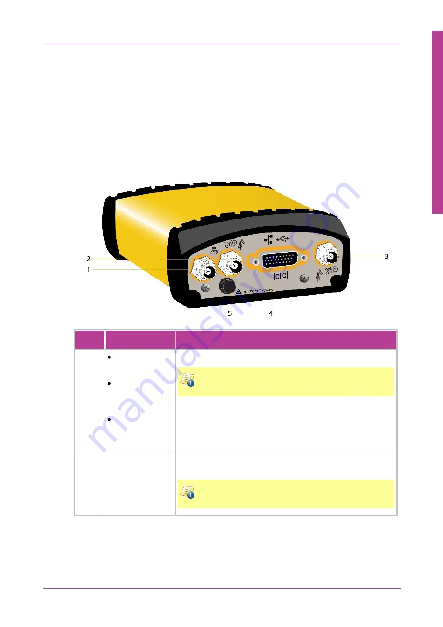 CodaOctopus F175 MOTION Manual Download Page 10