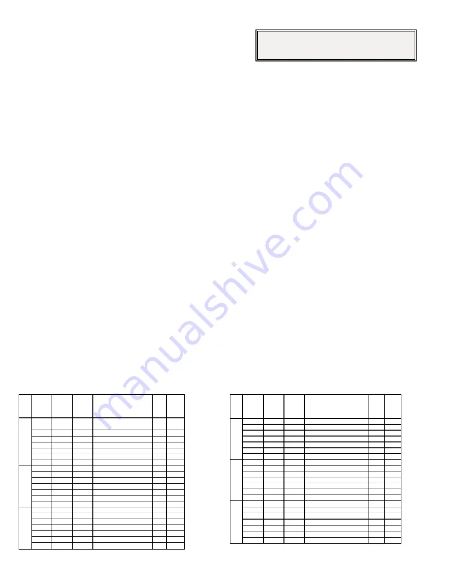 Code 3 XTP Series Installation And Operation Instructions Manual Download Page 2