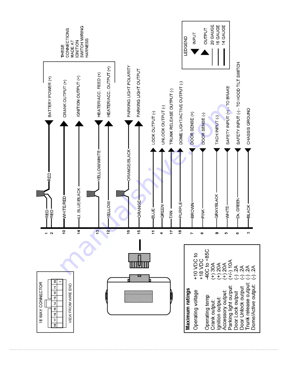 Code Alarm CSM-3 Скачать руководство пользователя страница 2