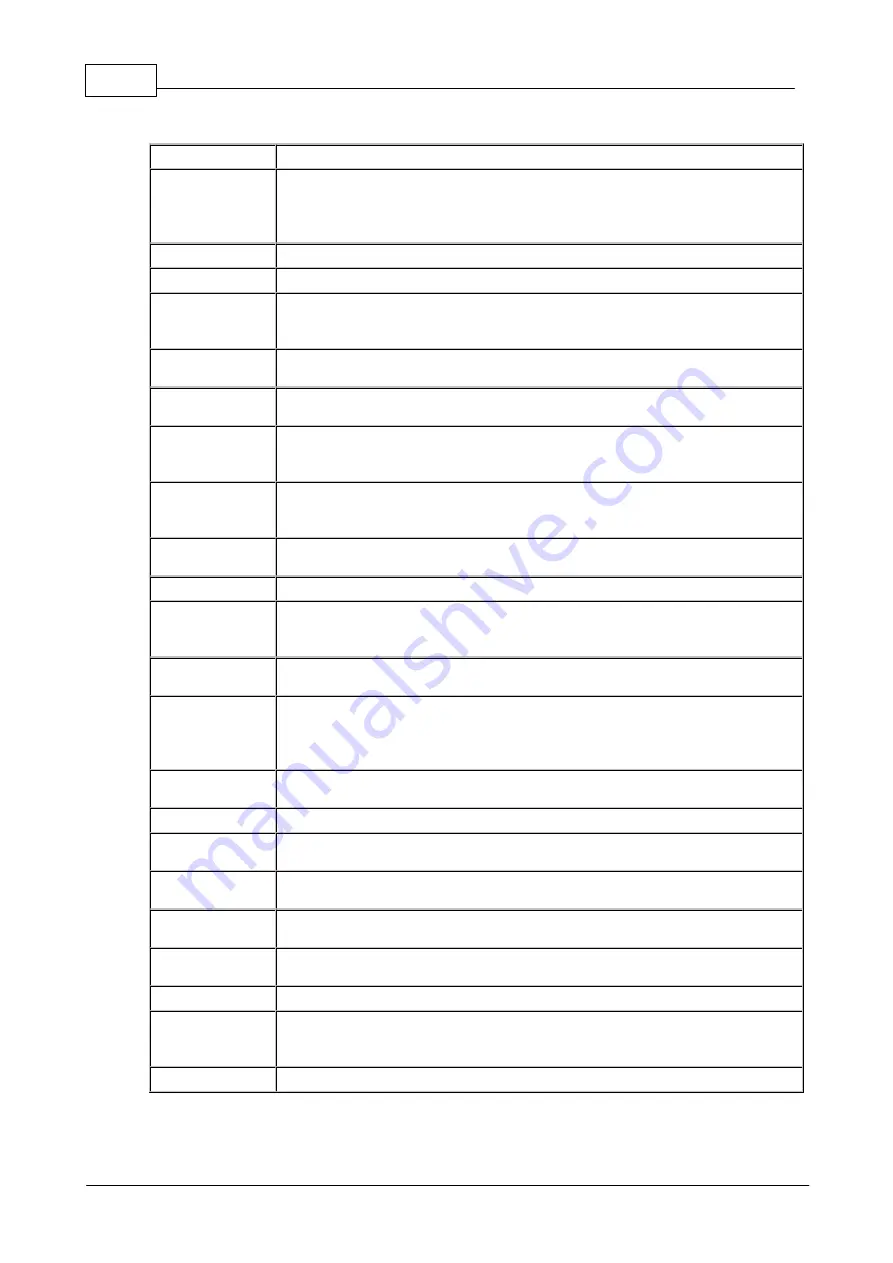 Codec Tieline Gateway User Manual Download Page 18