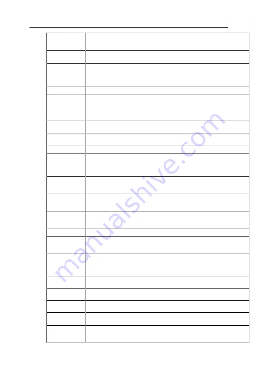 Codec Tieline Gateway User Manual Download Page 19