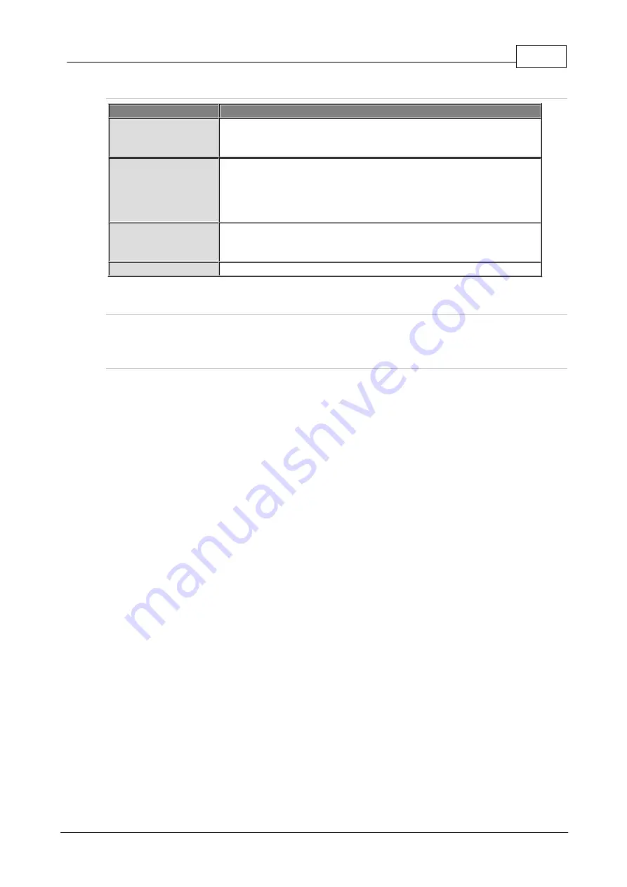 Codec Tieline Gateway User Manual Download Page 25