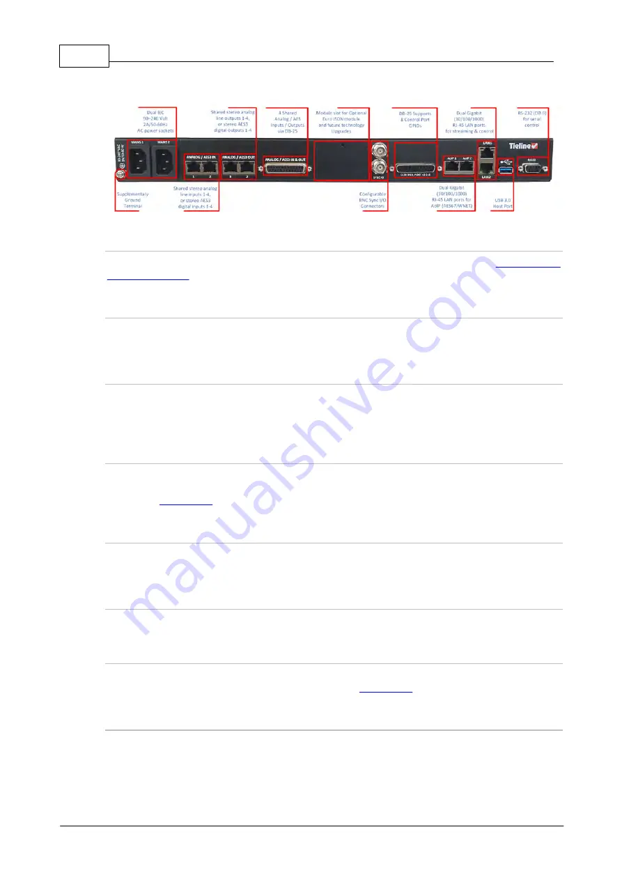 Codec Tieline Gateway User Manual Download Page 30