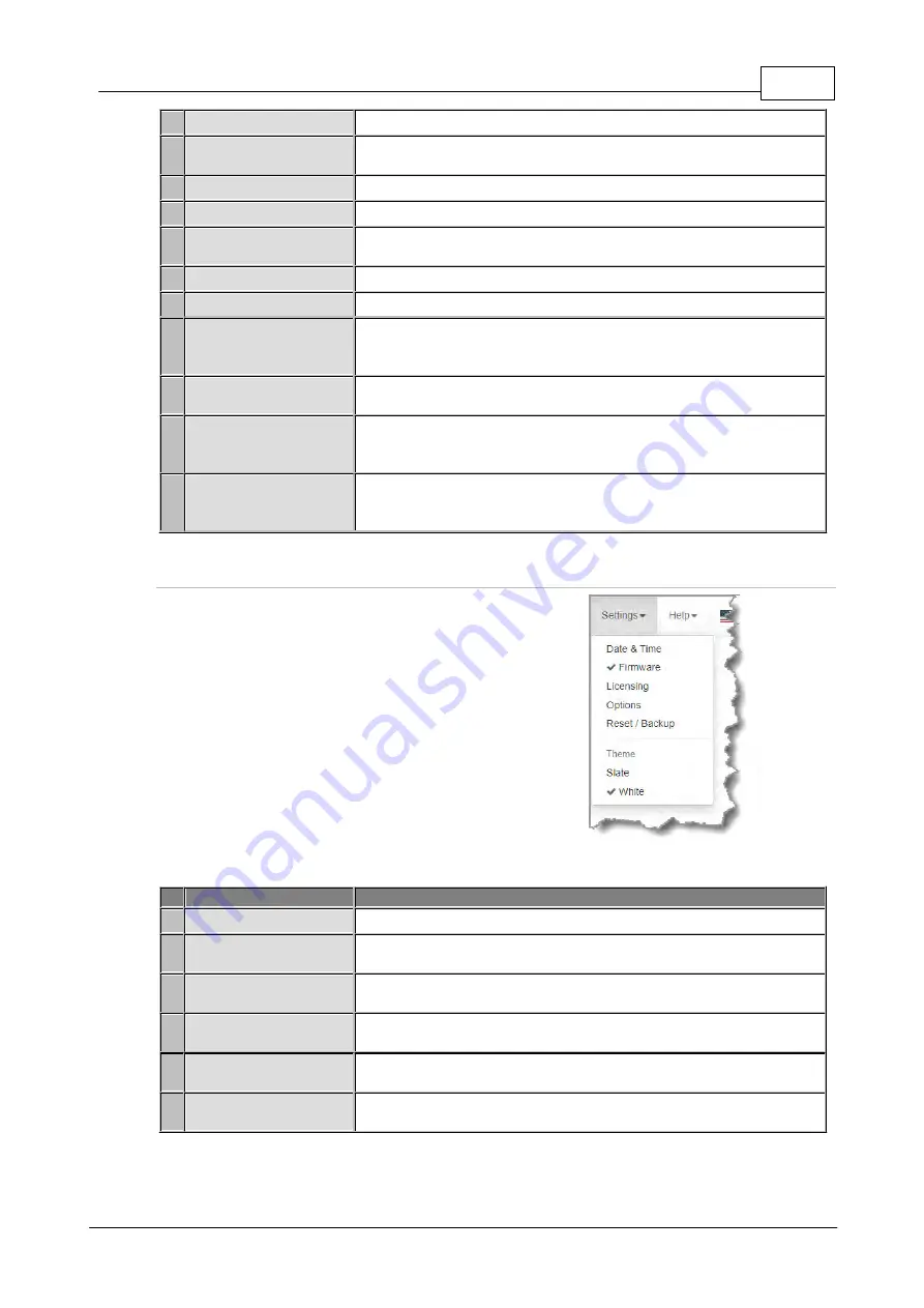 Codec Tieline Gateway User Manual Download Page 85