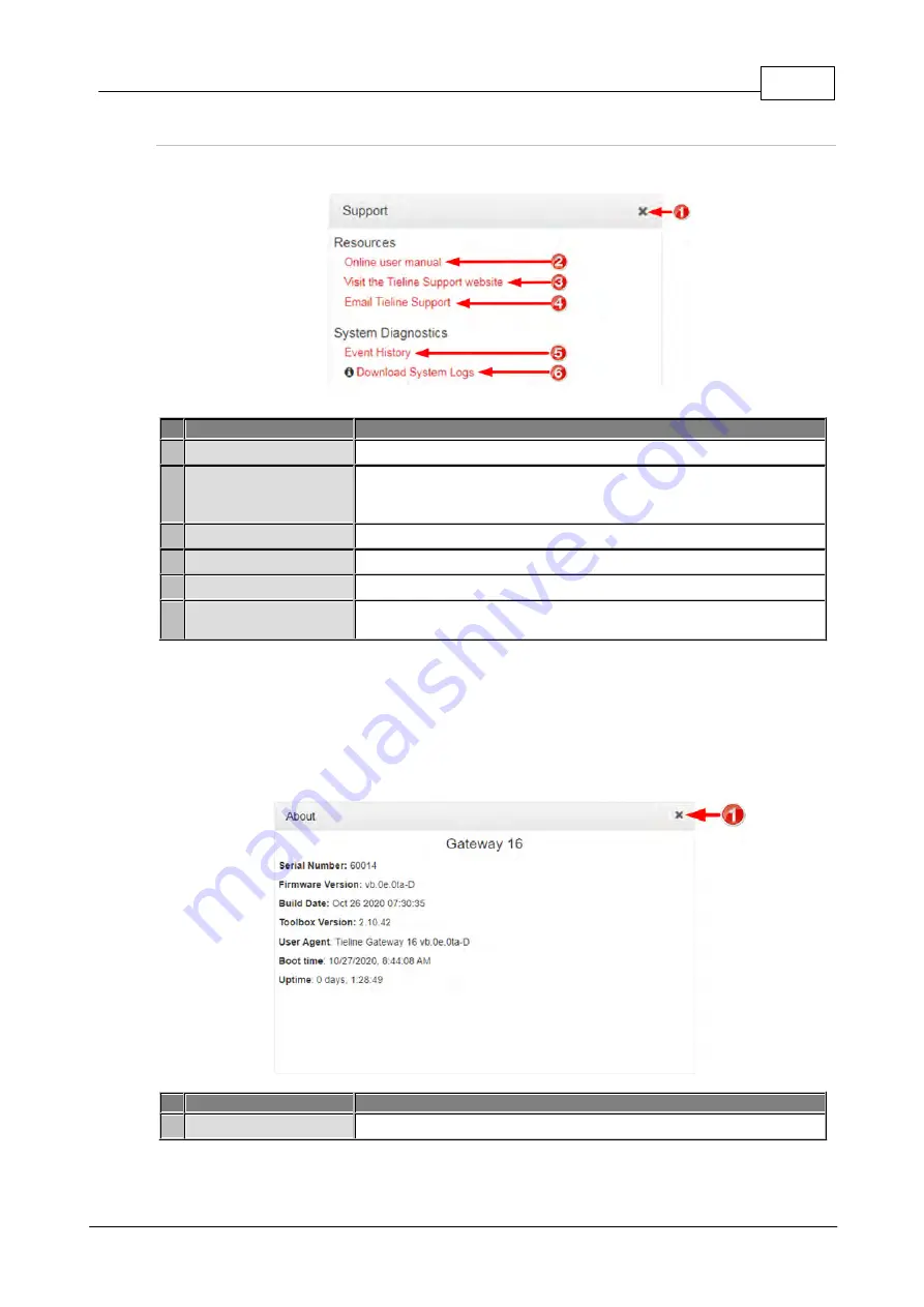 Codec Tieline Gateway User Manual Download Page 87