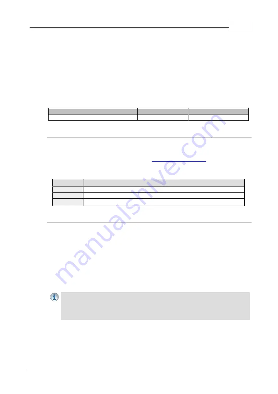 Codec Tieline Gateway User Manual Download Page 247