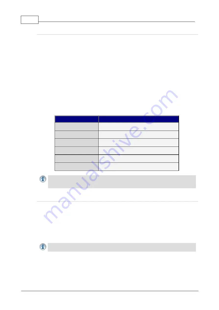 Codec Tieline Gateway Скачать руководство пользователя страница 254