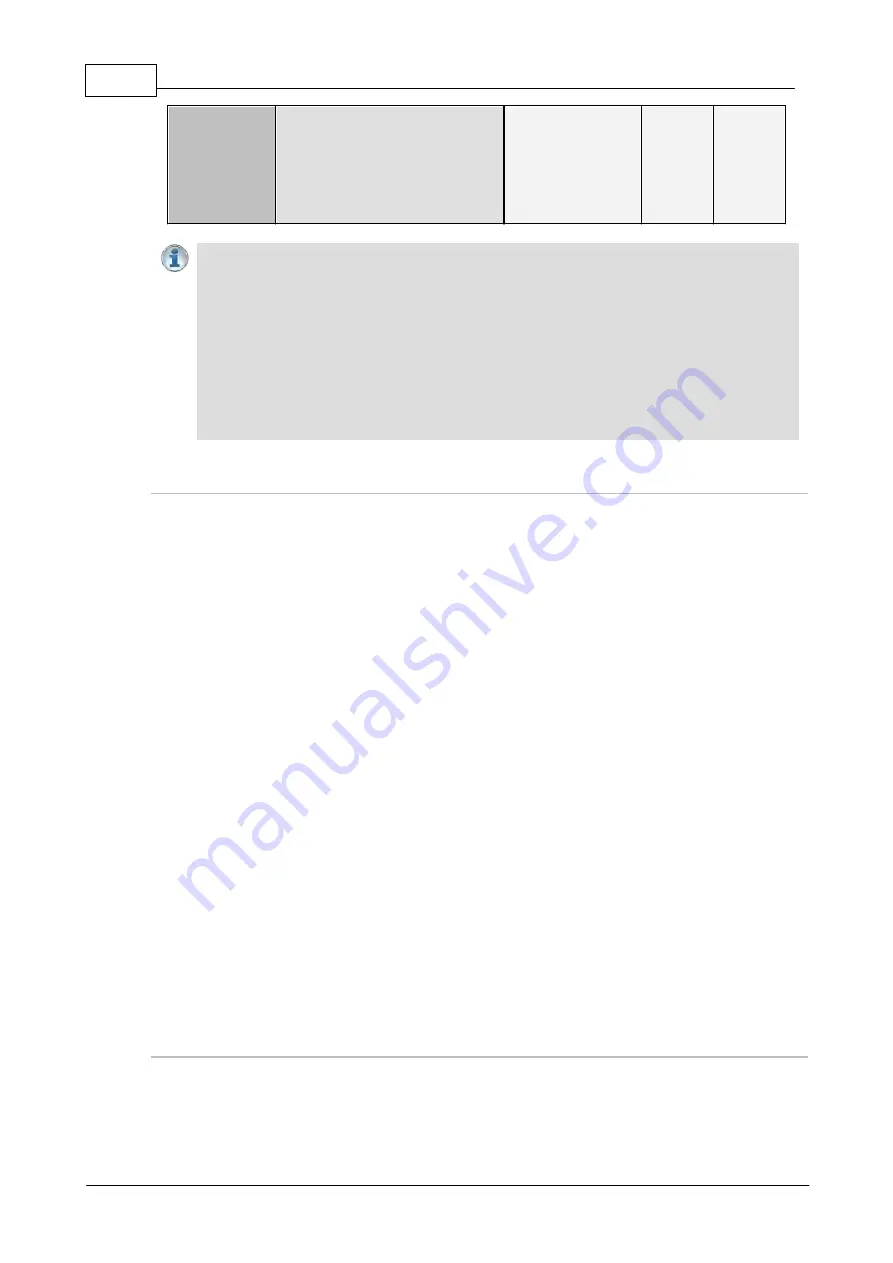 Codec Tieline Gateway User Manual Download Page 256