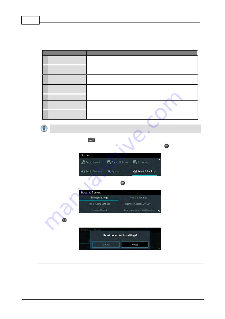 Codec Tieline Gateway Скачать руководство пользователя страница 264