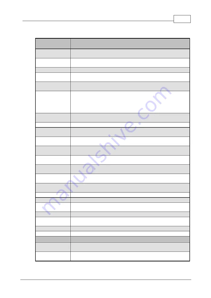 Codec Tieline Gateway Скачать руководство пользователя страница 287