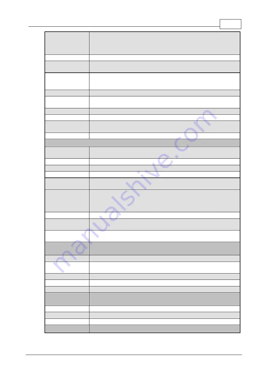 Codec Tieline Gateway User Manual Download Page 291