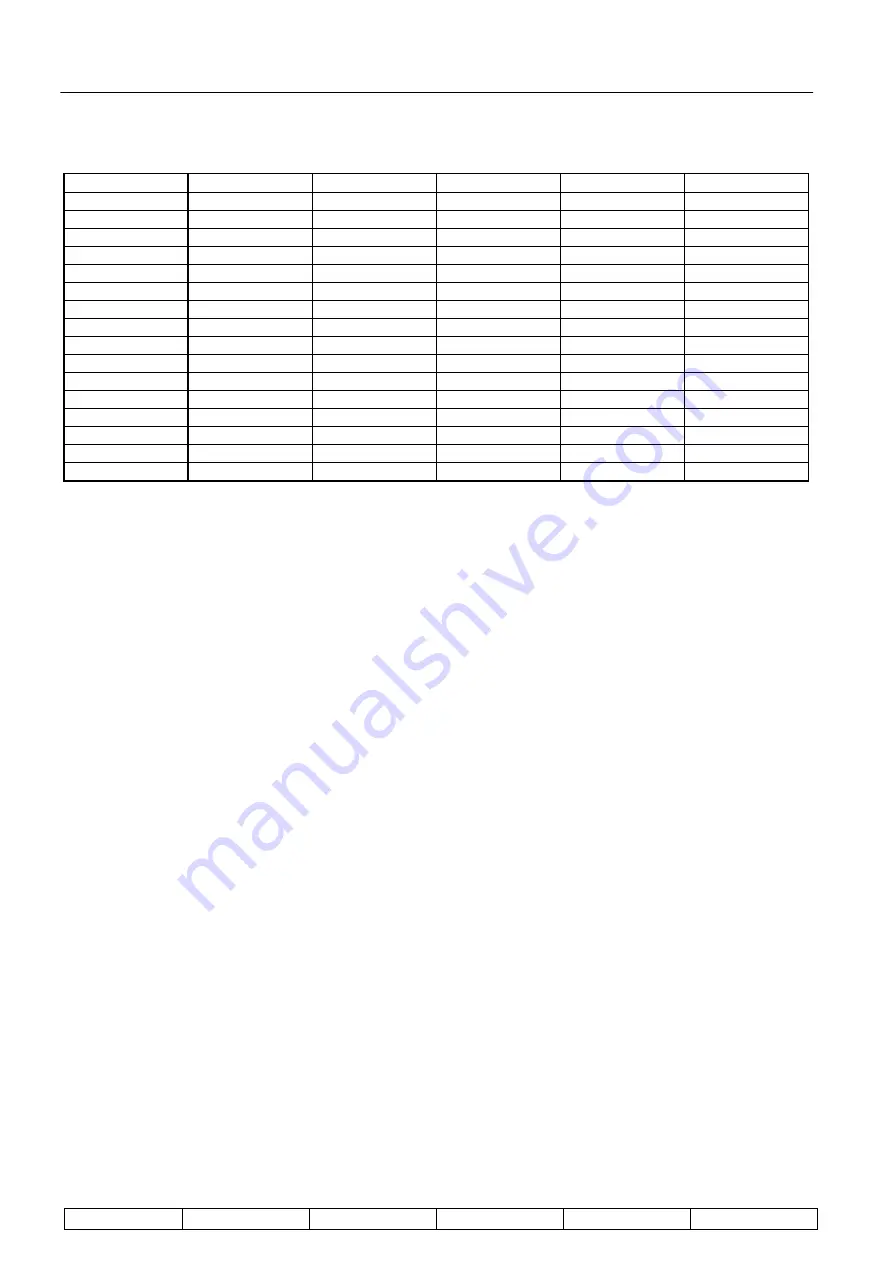 CODEL SmartCem V-CEM5100 Technical Manual Download Page 26