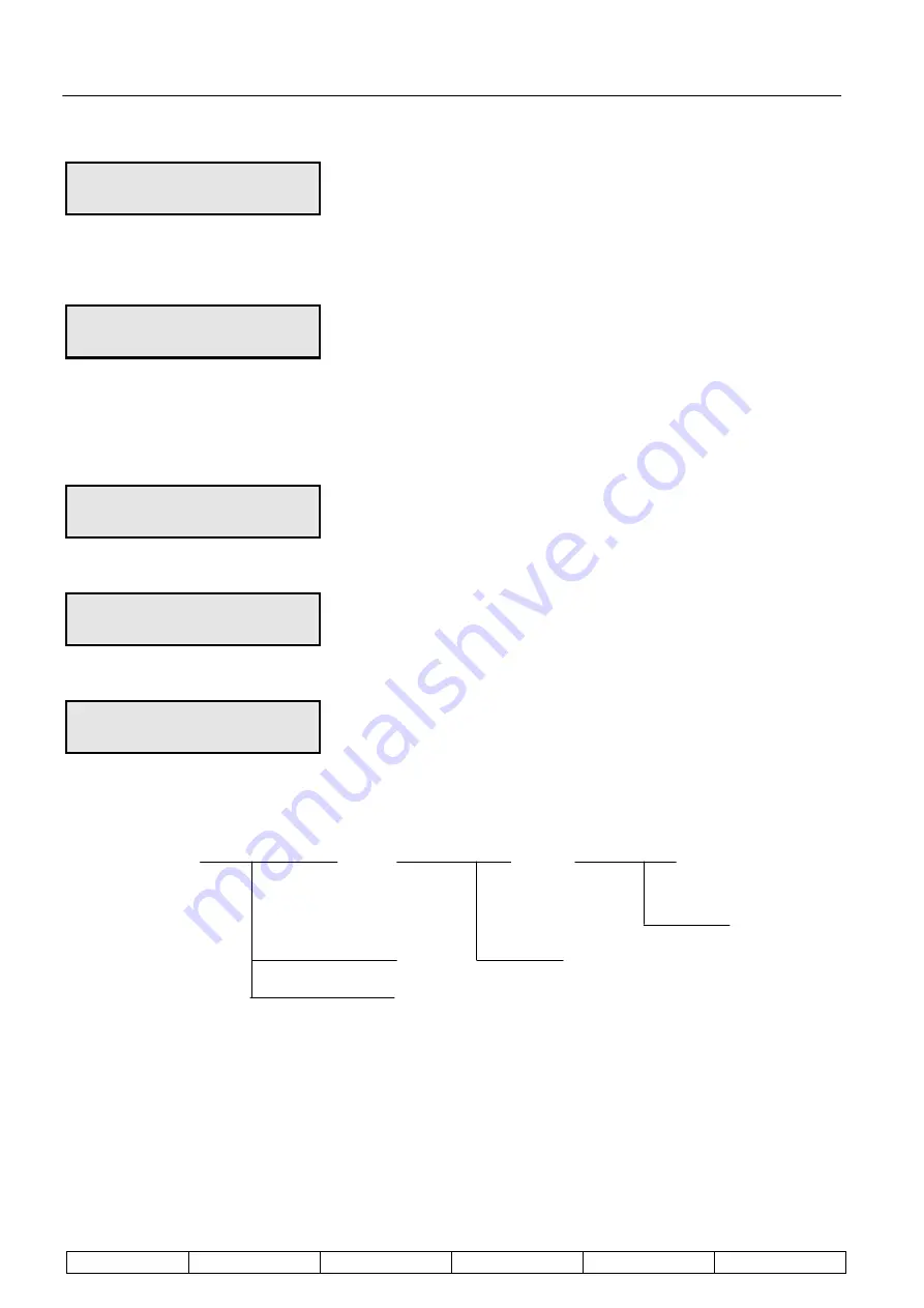 CODEL SmartCem V-CEM5100 Technical Manual Download Page 44