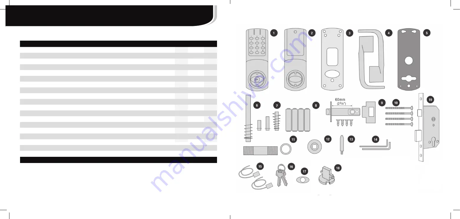 CodeLock CL5000 electronic Скачать руководство пользователя страница 2