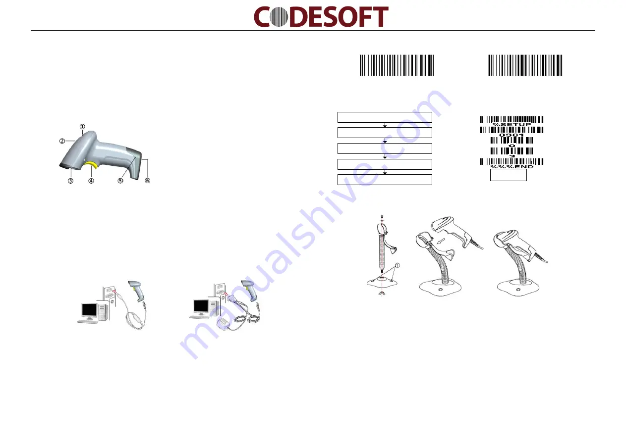 Codesoft CS-200AT Скачать руководство пользователя страница 1