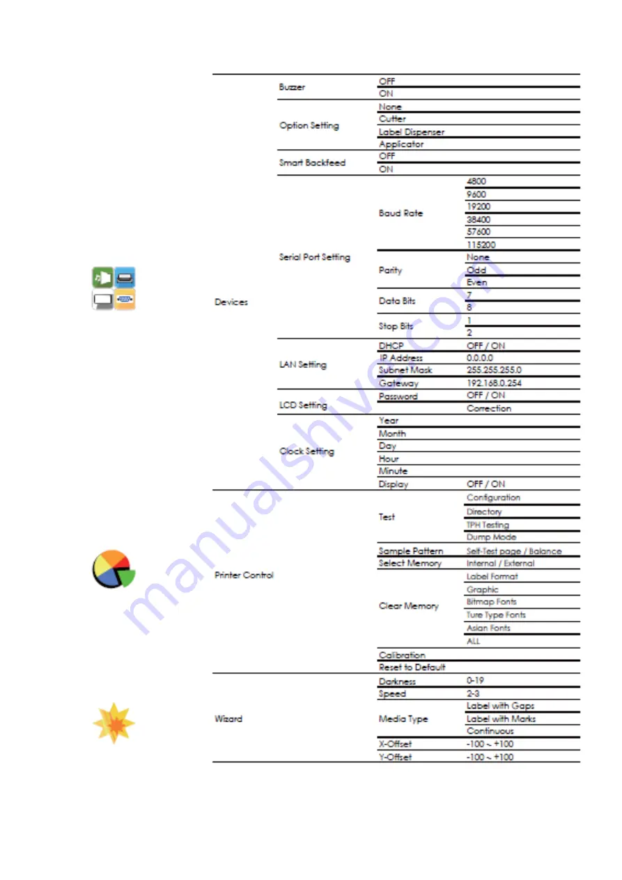 Codex BPH830i User Manual Download Page 33